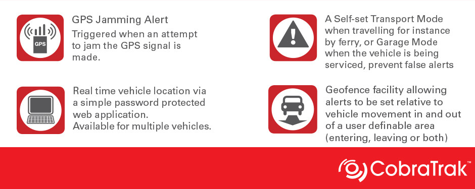 GPS Vehicle Tracking in Manchester