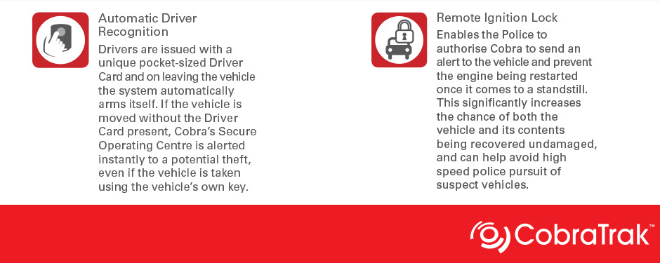 GPS Vehicle Tracking in Manchester