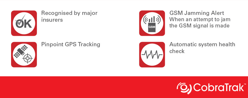 GPS Vehicle Tracking in Manchester